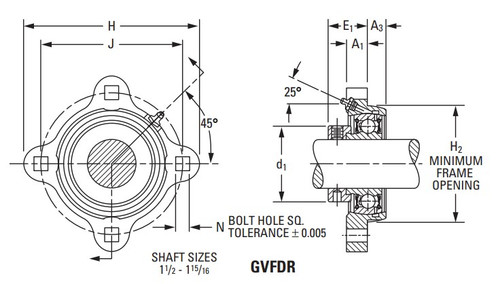 1-1/4" Industrial Eccentric Locking Collar Flange Block Assembly   GVFDR1 1/4S