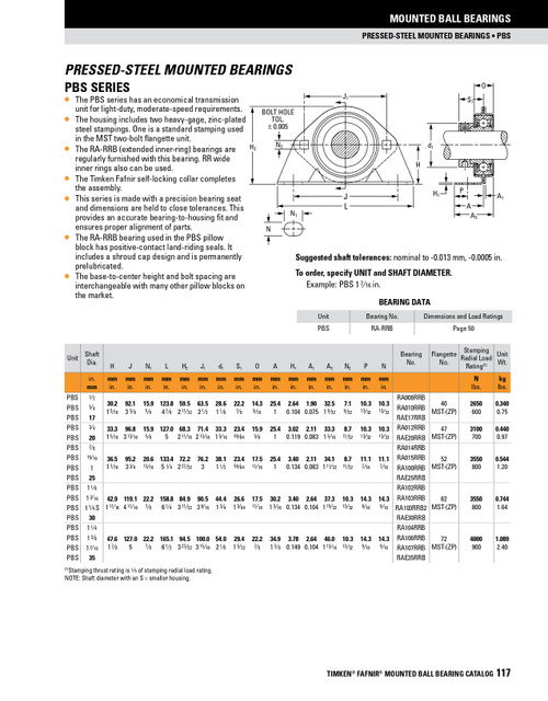 15/16" Stamp Steel Eccentric Locking Collar Offset Pillow Block Assembly   PBS 15/16