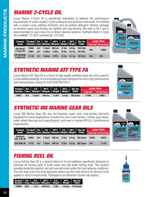 Synthetic Blend 2-Cycle Marine Oil 946ml Bottle  10860