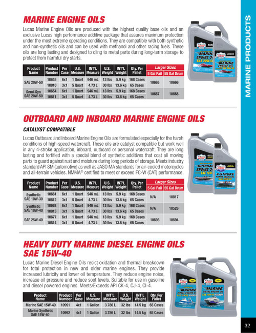 10W-40 Synthetic Outboard Motor Oil 946ml Bottle  20662