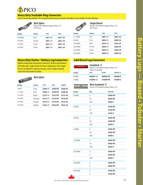 100 Pc. 2/0 AWG H/D Starter & Battery Lug Butt Splice Connector  5316-36