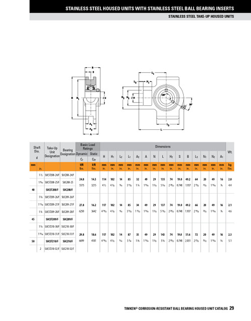 1-3/16" Stainless Set Screw Take-Up Unit Assembly   SUCST206-19/F