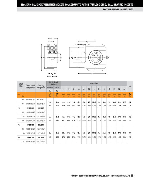 1-3/16" Hygienic Polymer Set Screw Take-Up Unit Assembly   SUCBT206-19/FVSL613