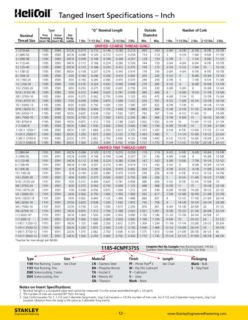 7/8"-9 x 1.312" Stainless Helicoil Insert  K1185-14