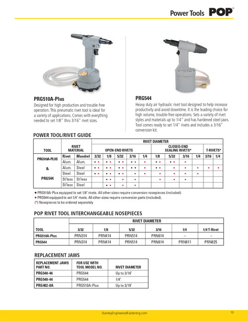 Pop® 3/32 - 3/16" Pneumatic Air Rivet Tool  PRG510A-PLUS