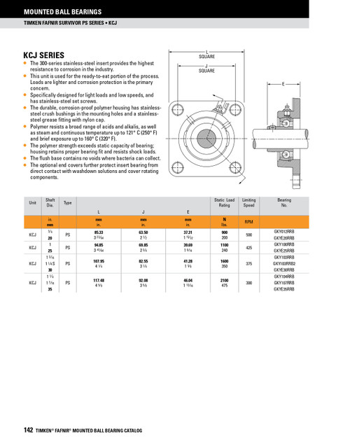 1" Survivor® Polymer Set Screw Flange Block Assembly   KCJ1 PS