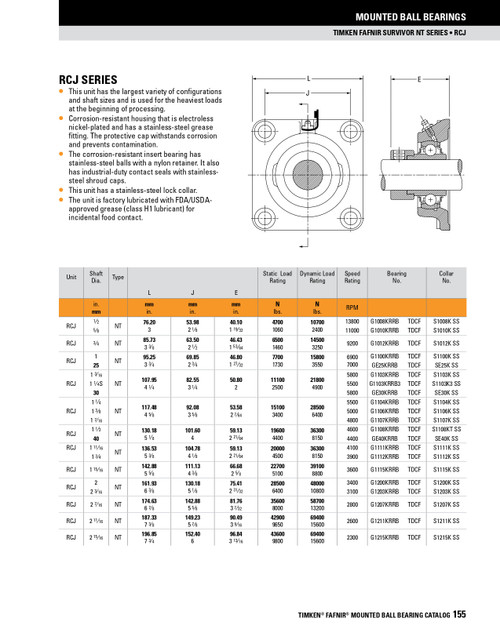1-7/16" Survivor® Nickel Plated Eccentric Locking Collar Flange Block Assembly   RCJ1 7/16 NT