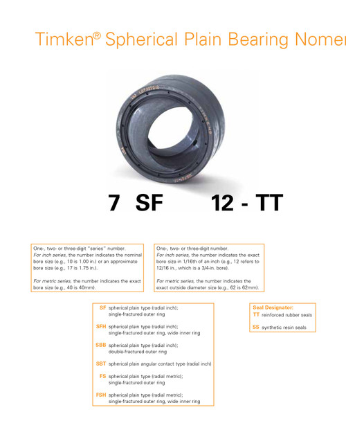 1" x 1-5/8" Plain Spherical Bearing   10SF16