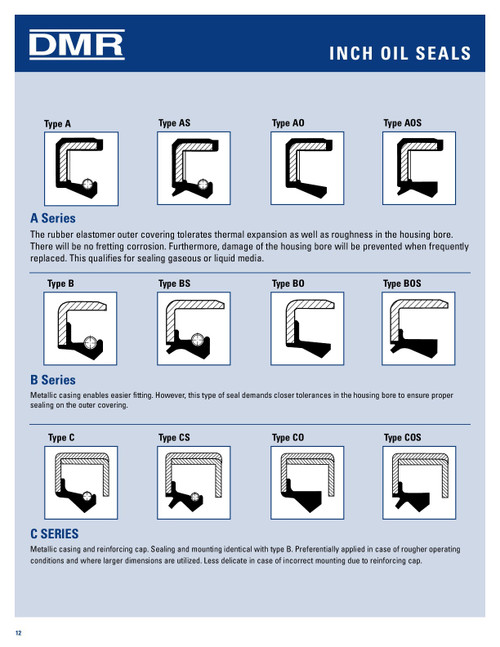 .812" Inch Rubberized Single Lip Nitrile Oil Seal  S08111818A
