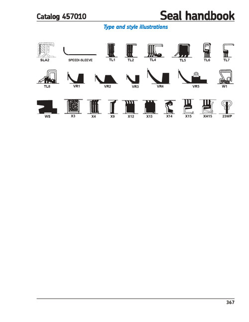 2.00" (50.8mm) Inch Metal Seal & Speedi Sleeve Kit  20108 KIT