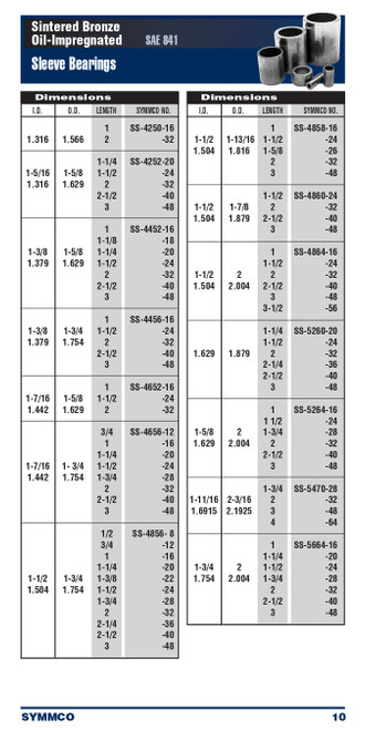 1-3/8 x 1-5/8 x 2" Oil-Impregnated Sintered Bronze Sleeve Bearing  SS-4452-32