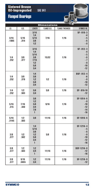 1/4 x 3/8 x 3/16" Oil-Impregnated Sintered Bronze Flange Bearing  SF-812-3