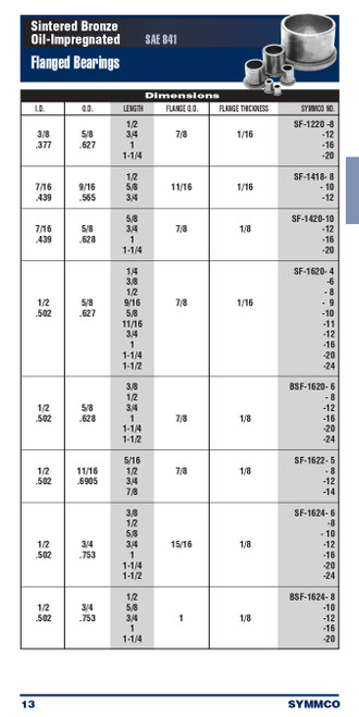 1/2 x 11/16 x 1/2" Oil-Impregnated Sintered Bronze Flange Bearing  SF-1622-8