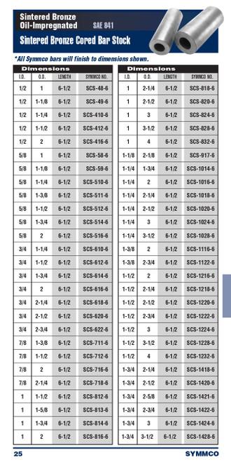 5/8 x 1 x 6-1/2" Oil-Impregnated Sintered Bronze Cored Stock  SCS-58-6