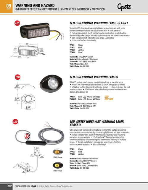 LED Vertex® Hide-Away Strobe Lamp - Amber  77933