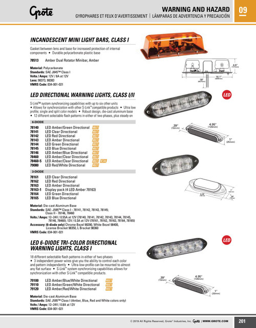 Class I Halogen Mini Lamp Bar Dual Rotator Permanent Mount - Amber  78513