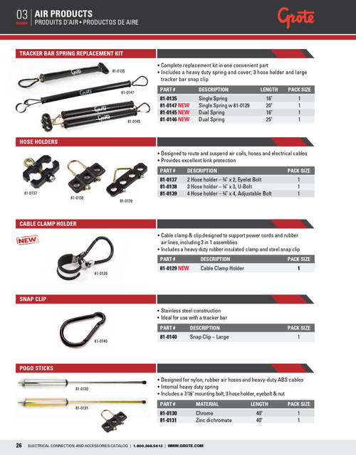 Cable Clamp Holder  81-0129