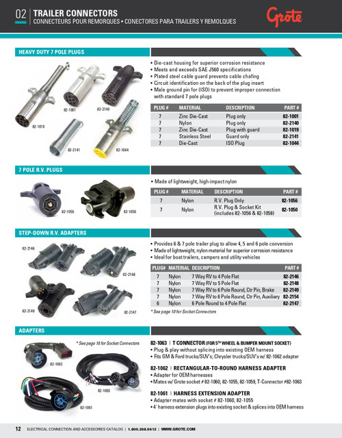 7-Way R.V. Connectors Plug & Socket w/Enclosed Terminal  82-1050