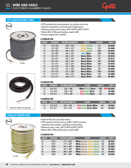 16/4 AWG Parallel Bonded Wire @ 25' - Brown/Green/White/Yellow  82-5524