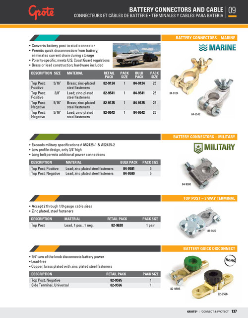 Marine Lug Connectors Negative 5/16" Lead  82-9542