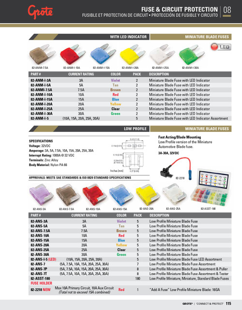 Miniature Blade Fuse LED Indicator 25A 32V @ 2 Pack - Clear  82-ANM-I-25A