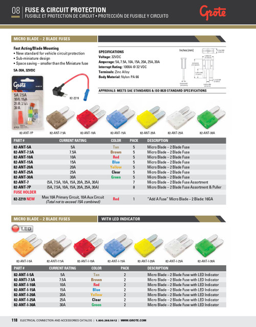 Micro Blade 2-Blade Fuse 10A 32V @ 5 Pack - Red  82-ANT-10A