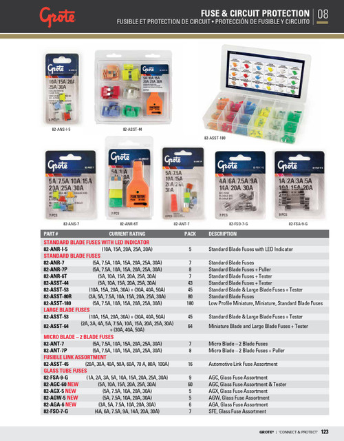 Fuse Assortment Kit w/Tester (10A 15A 20A 30A) + (30A 40A 50A) @ 45 Pack - Assorted  82-ASST-53