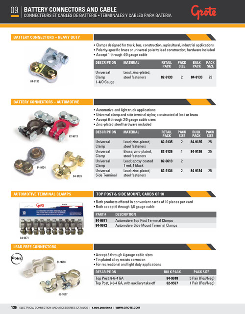 Automotive Lugs & Connectors Universal Lead @ 25 Pack  84-9135