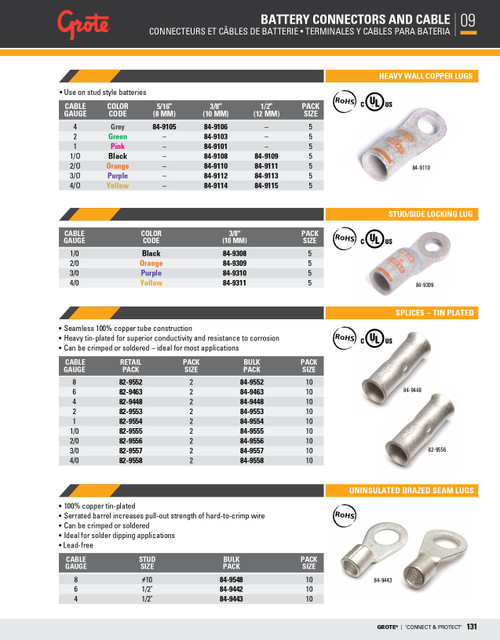 2/0 AWG Stud/Side Locking Lugs 3/8" @ 5 Pack - Orange  84-9309