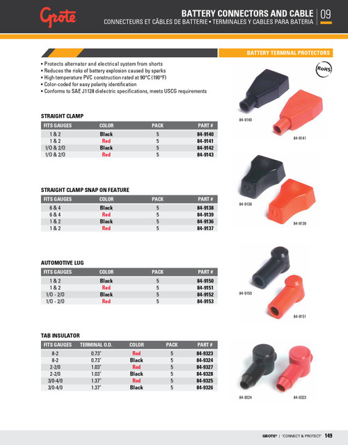 8 - 2 AWG Battery Terminal Protectors Tab Insulator @ 5 Pack - Red  84-9323