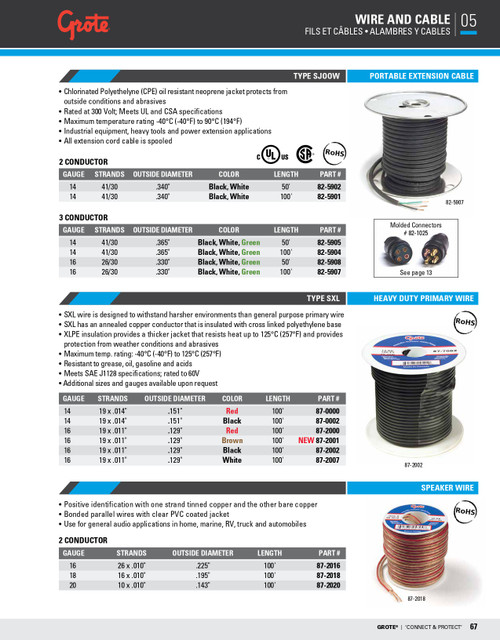 16 AWG SXL Heavy Duty Primary Wire @ 100' - White  87-2007