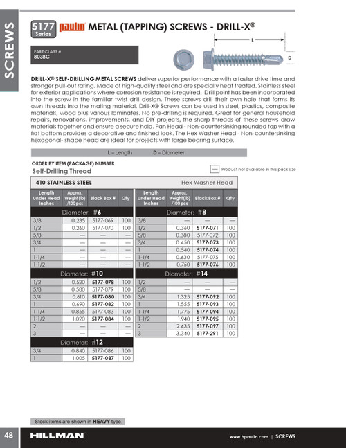 #14 x 1" Drill-X® Hex Head Stainless Steel Tapping Screw 100 Pc.   5177-093