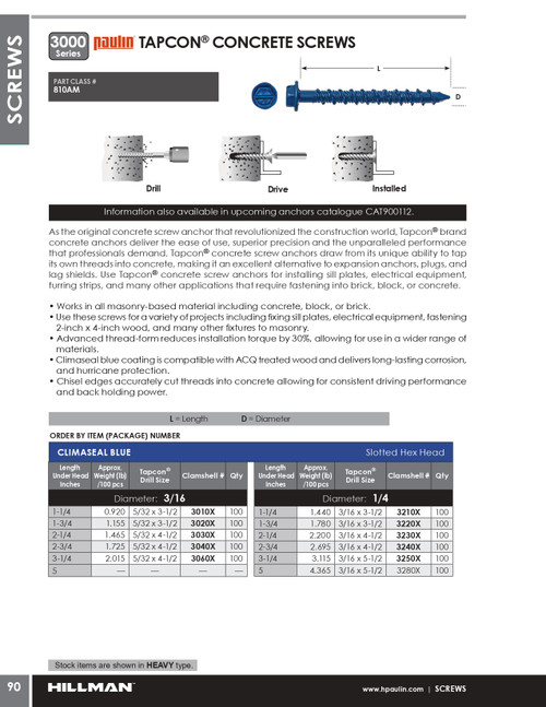 3/16" x 2-3/4" Tapcon® Hex Head Steel Concrete Screw 100 Pc.   3040X