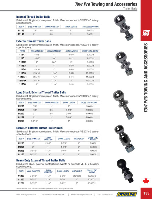 Trailer Ball 1-7/8 x 3/4" External Thread  11151