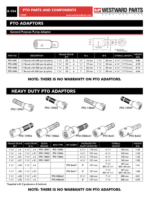 1-3/4"-20 Spline Female x 1-3/8"-6 Spline Male Clamp Type PTO Adapter  PTOHD8443