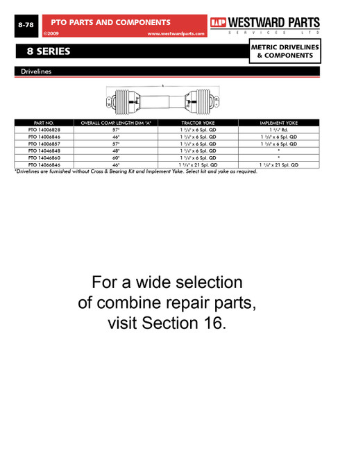 1-3/4"-20 Spline - Safety Slide-Lok QD Yoke - Bondioli® 8 / Walterscheid® AW24 Series  PTO101-6820
