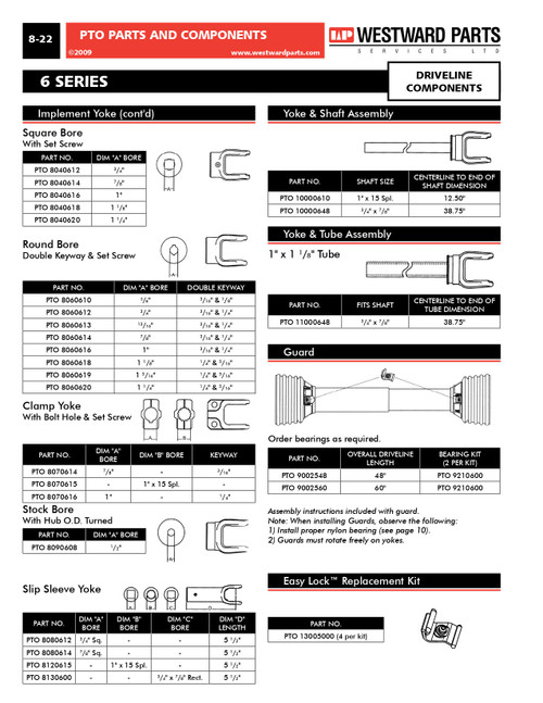 1"-15 Spline - Spring-Lok QD Yoke - 6 Series  PTO105-0615