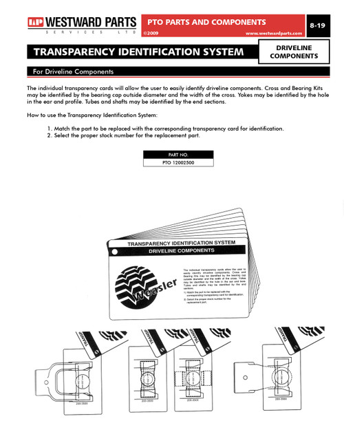 North American PTO Series Transparent Identification Tool  PTO12002500