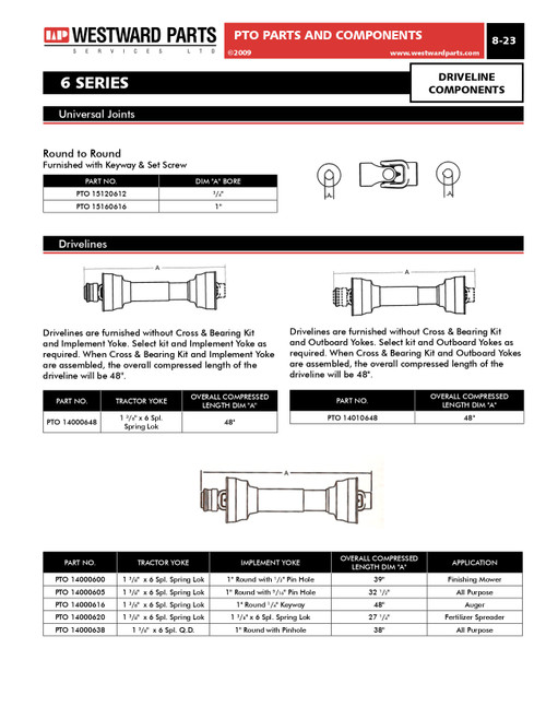1-3/8"-6 Spline Spring-Lok QD Yoke - 1" Round (1/2" Pin) Yoke - Four Yoke Driveline Assembly - 6 Series  PTO14000600