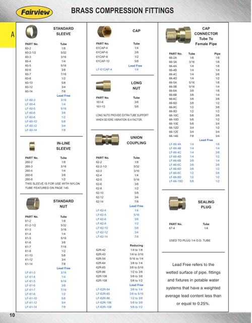 7/16" Brass Compression Nut  61-7