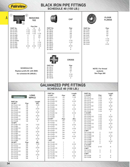 1/2" Stainless Steel 316 Female NPT Sealing Cap  SS108-D