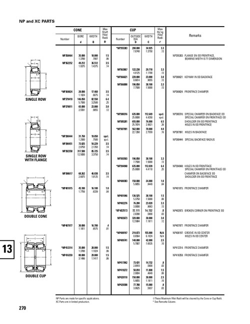 Timken® Single Row Cup - Power Dense  NP378089-2