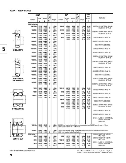 Timken® Single Row Flanged Cup  39520B-2