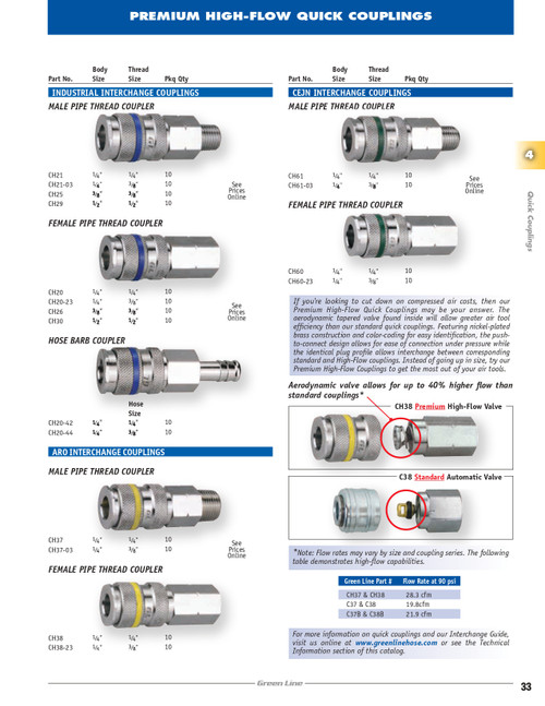 1/4 x 3/8" Steel ARO 210 Pneumatic Coupler - Female NPT   CH38-23