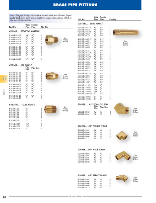 1/16 x 1/8" Brass Male NPT - Female NPT Reducing Adapter   G1608B-01-02