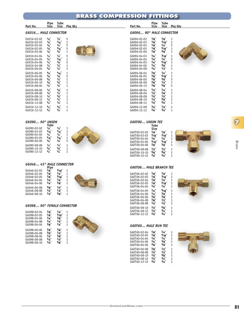 3/8 x 3/8 x 3/8" Brass Male NPT - Compression - Compression Tee   G60T06-06-06