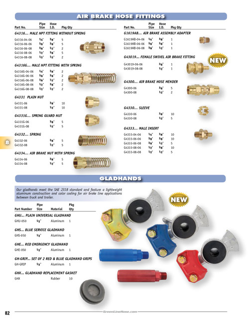 1/2" Blue Service Female NPT Glad Hand   GHS-050