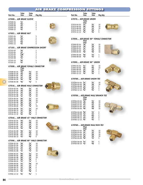 1/2" Brass DOT Compression Nut   G7001-08