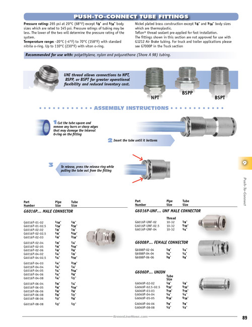 10-32 x 1/4" Nickel Plated Brass Male Thread - Push-To-Connect Connector   G6016P-UNF-04