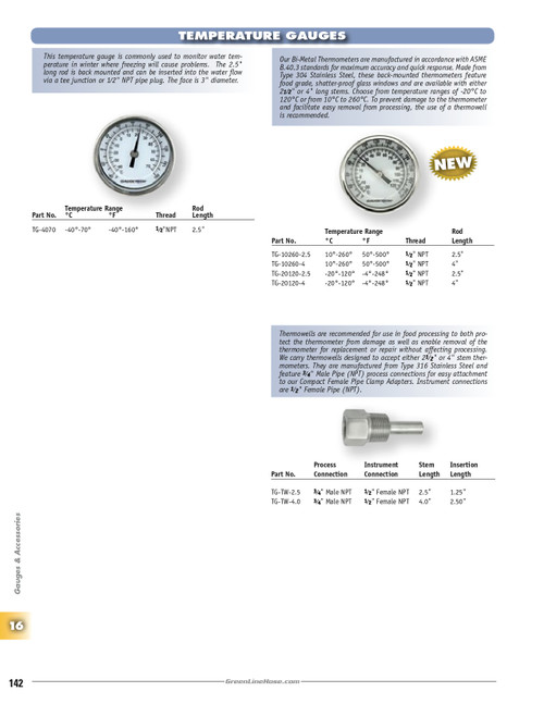 Temperature Gauge 10C - 260C w/ 4" Stem   TG-10260-4